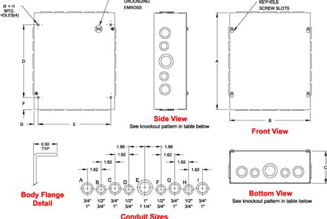 electrical box fill in knockout|knockout sizes for electrical boxes.